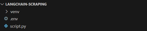 The new file structure of the langchain project