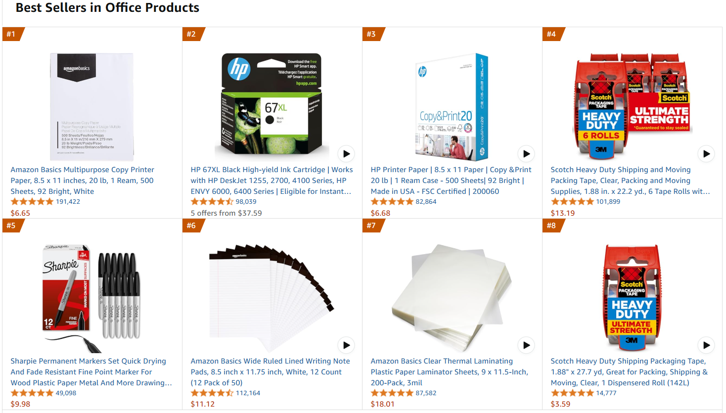 The Amazon best-seller products in the category “office products”