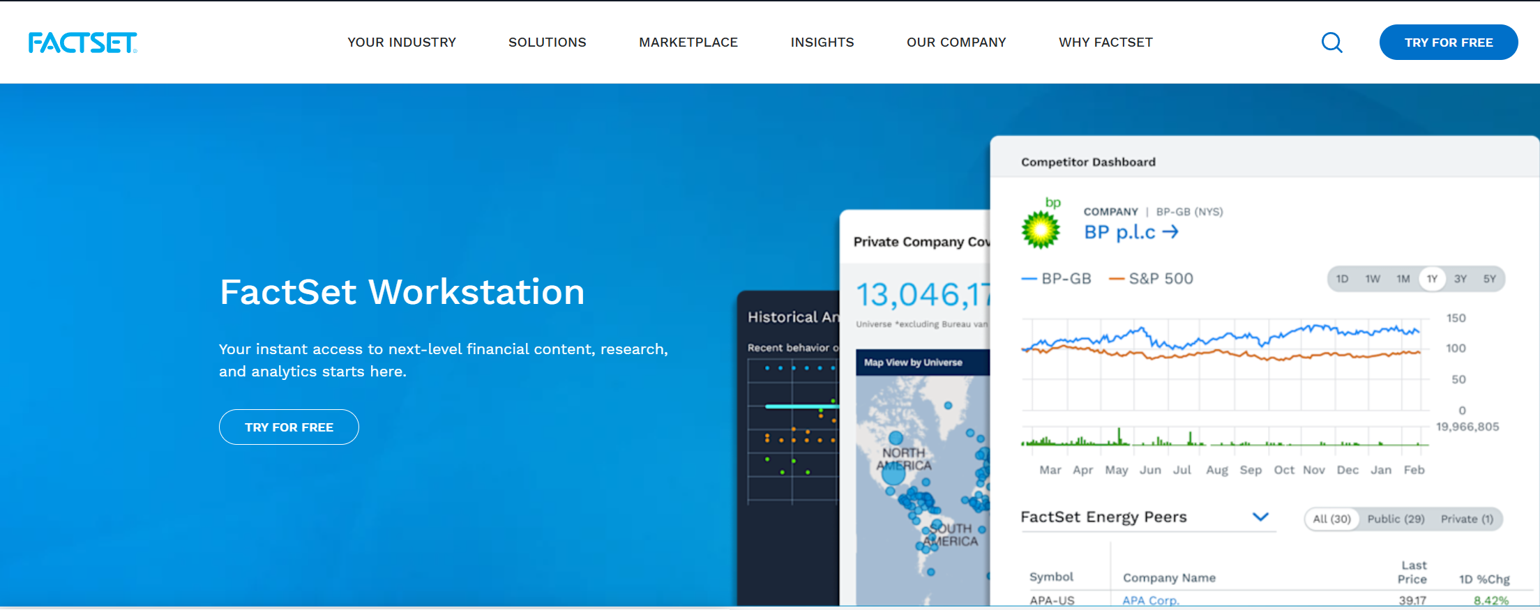 Estación de trabajo FactSet