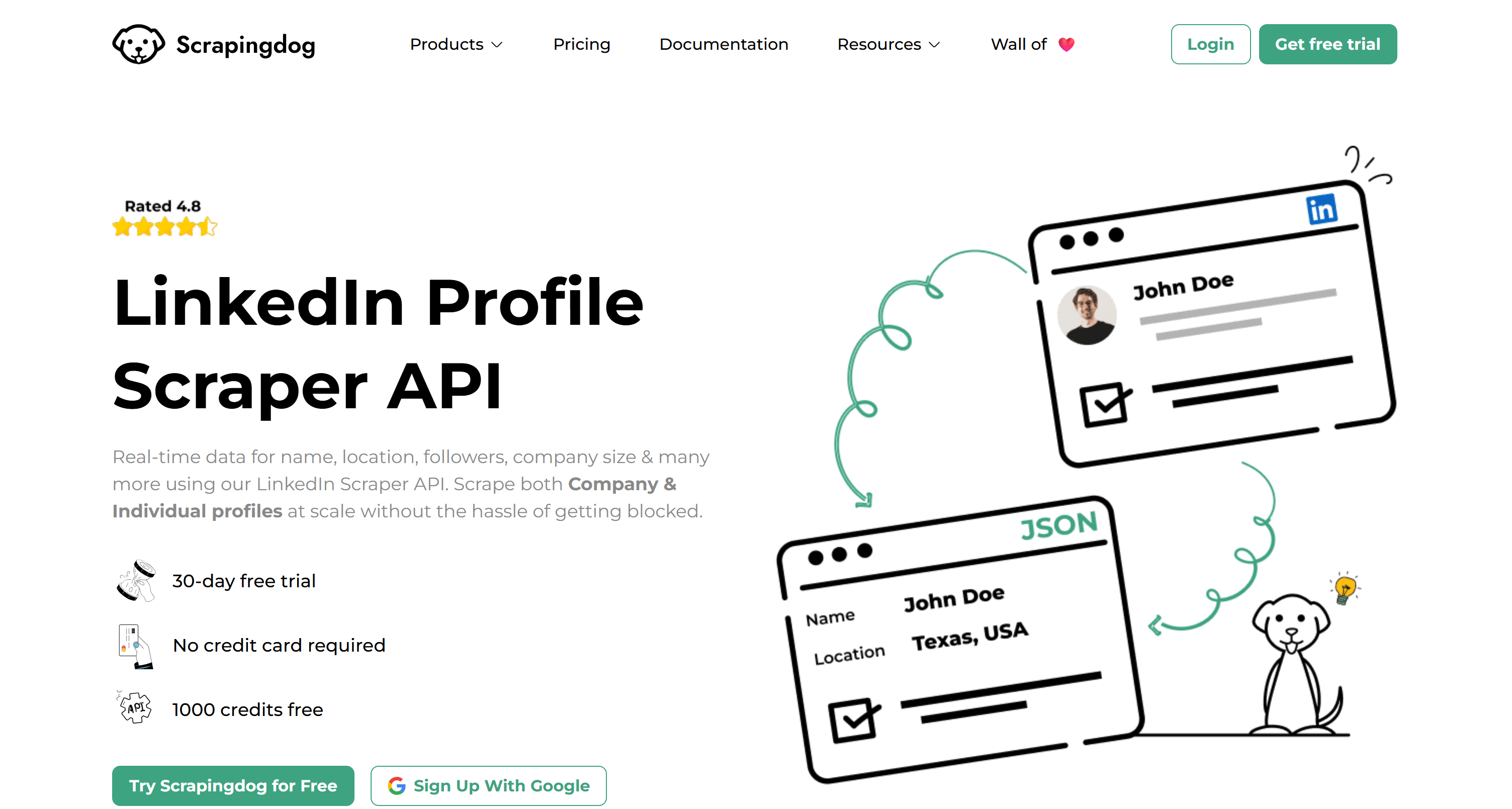 API de raspado de perfiles de LinkedIn por Scrapingdog