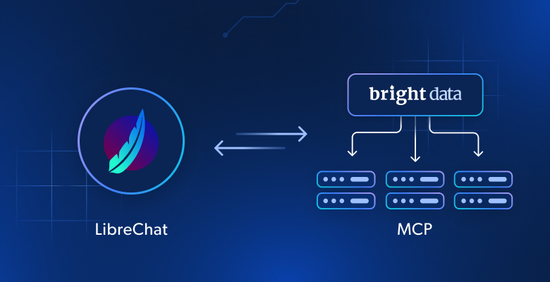 LibreChat × Bright Data MCP