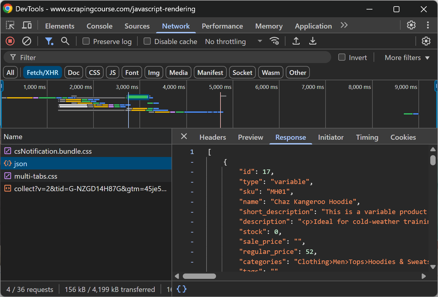 The dynamic AJAX request made by the page