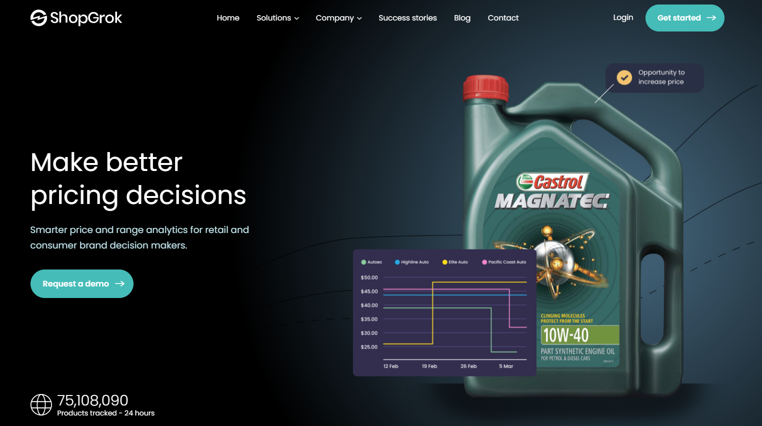 ShopGrok homepage