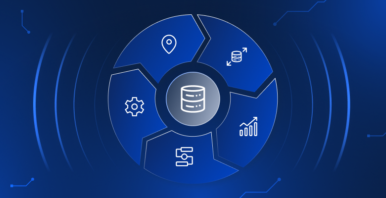 What is Firmographic Data + Examples