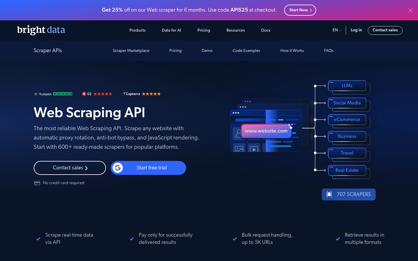 Captura de pantalla de la página del producto Web Scraper de Bright Data, que muestra las herramientas de recopilación de datos web con IA y la infraestructura de la plataforma.