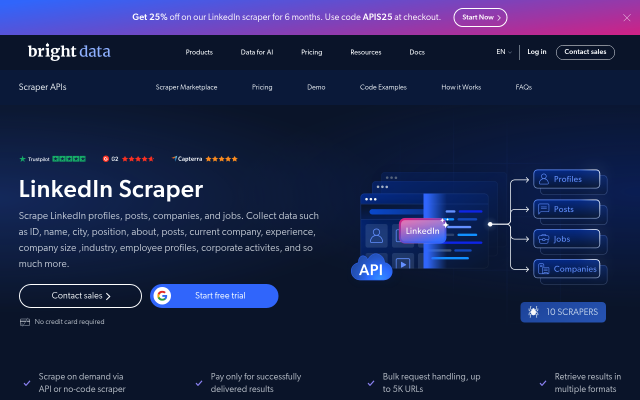 Página de la API de Scraper de LinkedIn de Bright Data