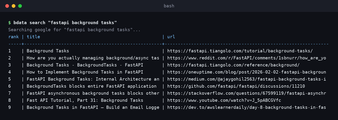 CLI de Bright Data ejecutando bdata search para fastapi background tasks e imprimiendo resultados clasificados de Google con títulos y URLs
