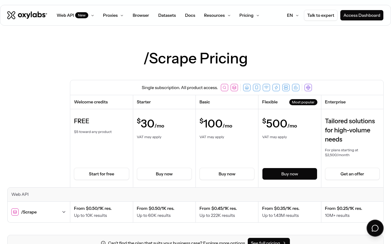 Página de plan y precios de la API SERP gratuita de Oxylabs
